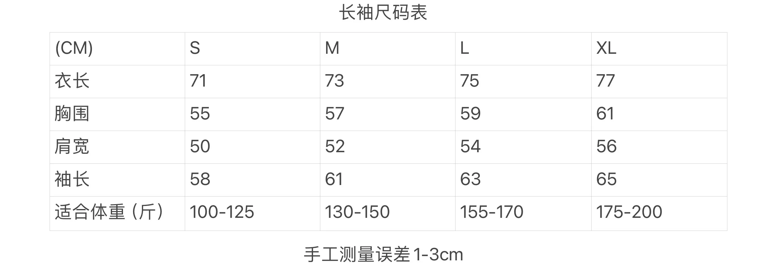 Size